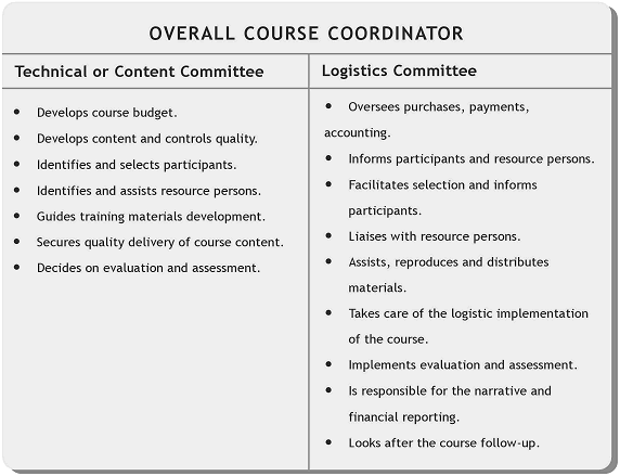  OCM Toolkit for Training Planning and Implementation